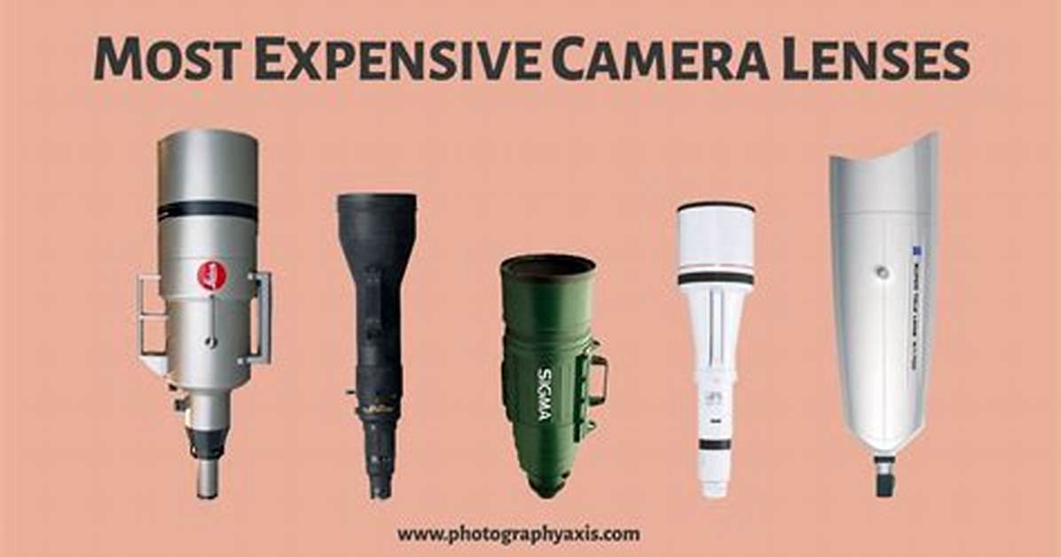 10 Most Expensive Camera Lens You Can Ever Buy