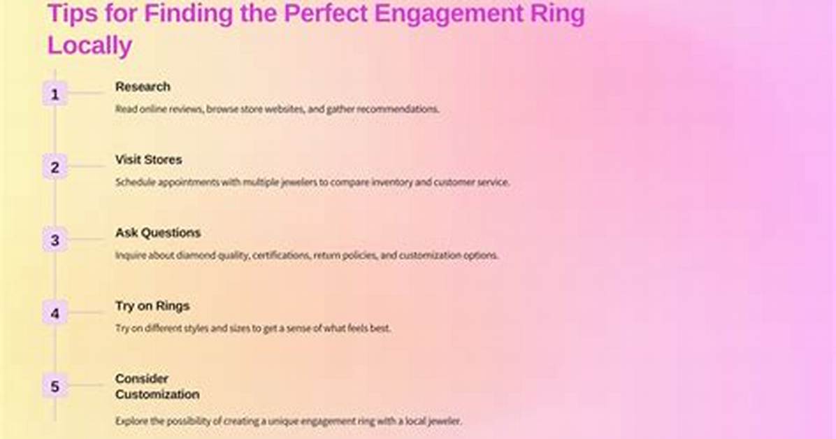 5 Tips for Finding the Perfect Engagement Ring