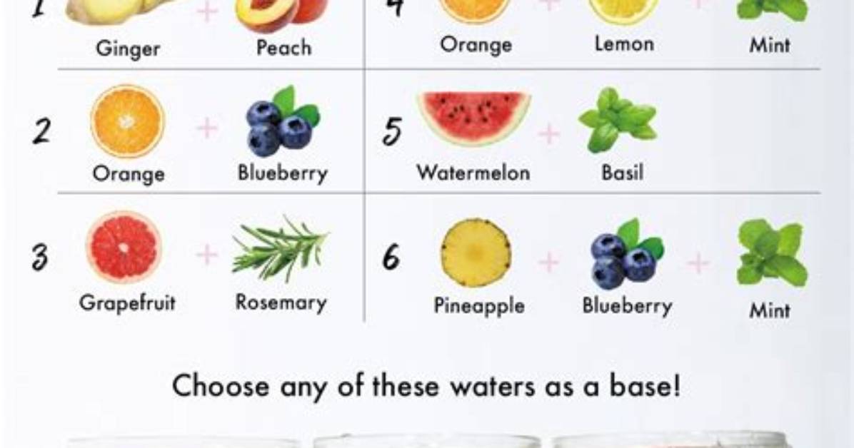 6 Fruit-Infused Waters That Will Make Life *Way* Less Boring