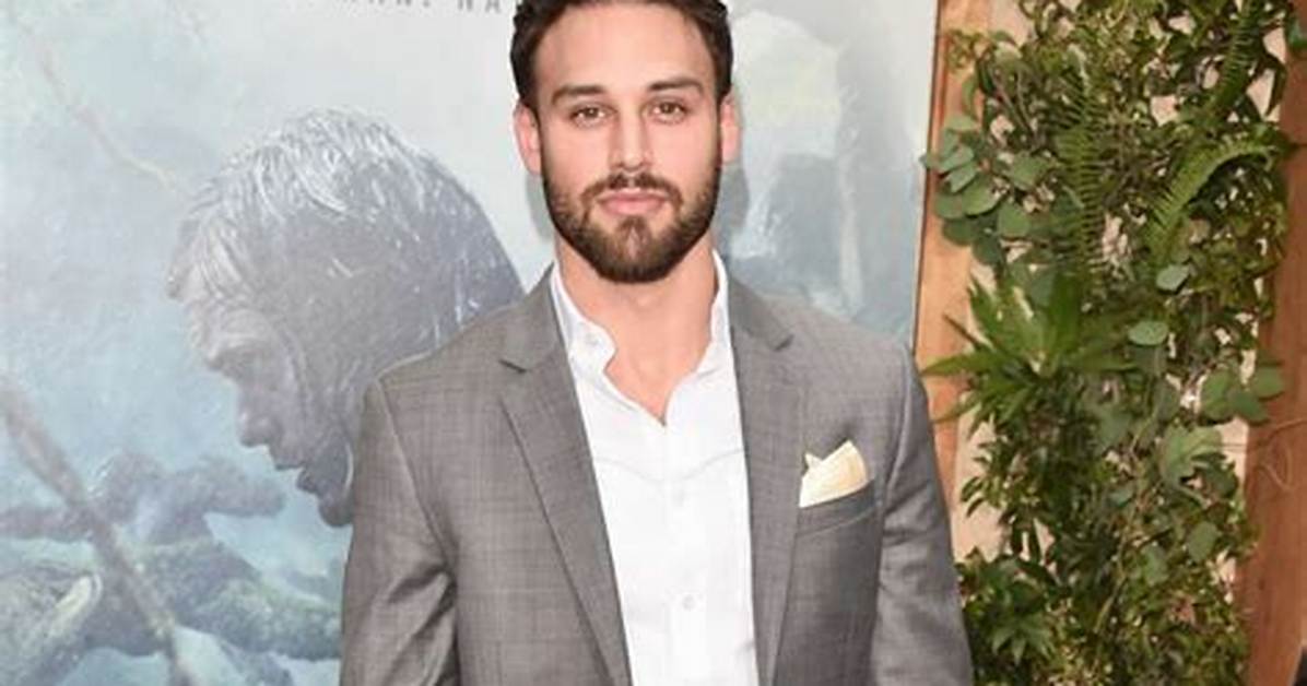 Ambiorix Burgos - Net Worth, Age, Height, Birthday, Bio, Wiki!