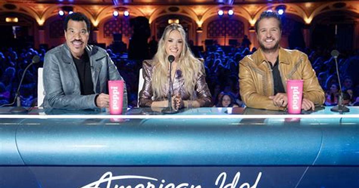 American Idol Recap 04/30/23: Season 6 Episode 14 “Rock and Roll Hall of Fame Night”