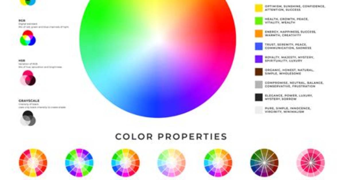 An Explanation of Color Theory and How It Can Transform Your Style