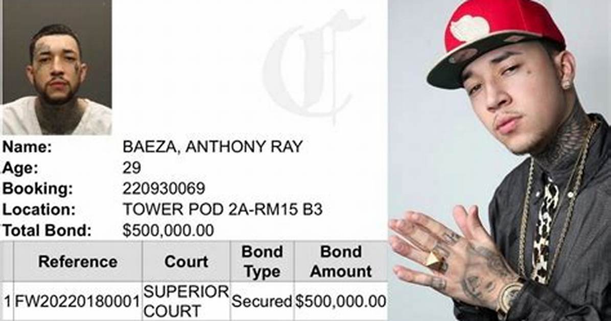 Anthony Baeza’s Girlfriend: Who Is Anthony Baeza Dating?