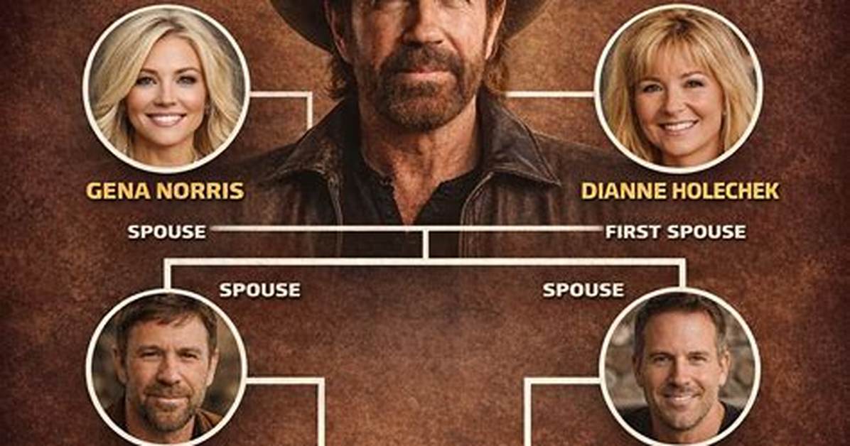 Chuck Norris’ Family Tree: Meet His 13 Grandchildren and Their Unique Stories
