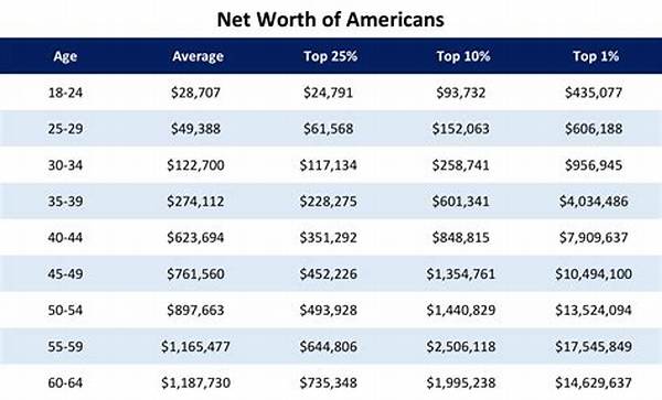 Civ Div Net Worth, Income and Estimated Earnings of Youtuber Channel