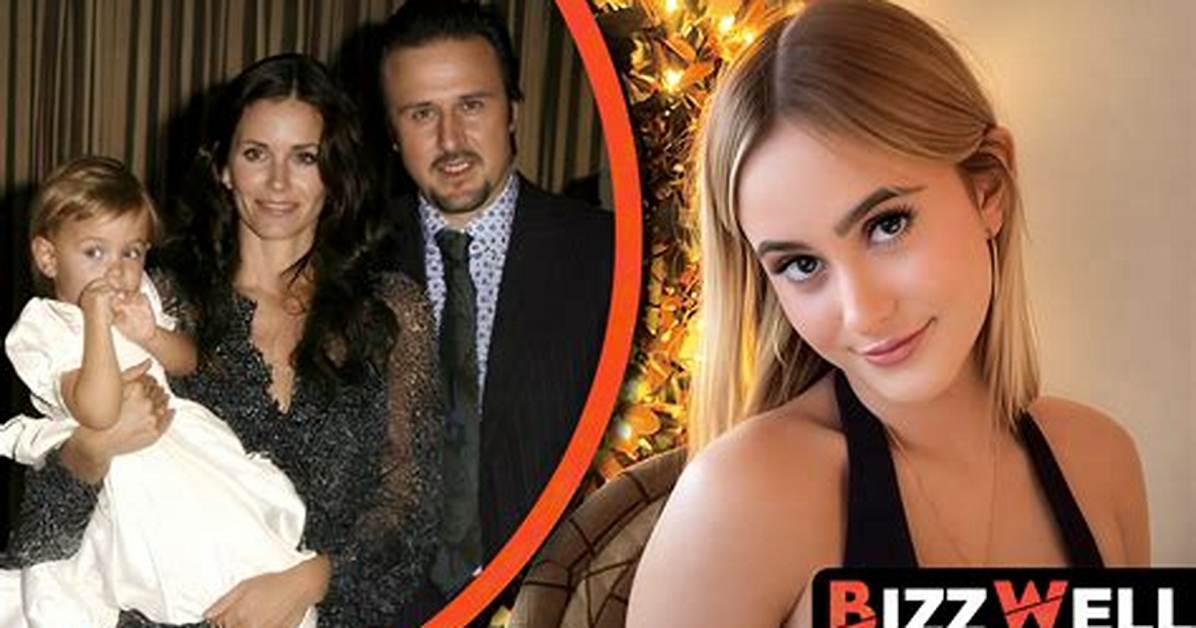 Coco Arquette’s Boyfriend: Who Is Coco Arquette Dating?