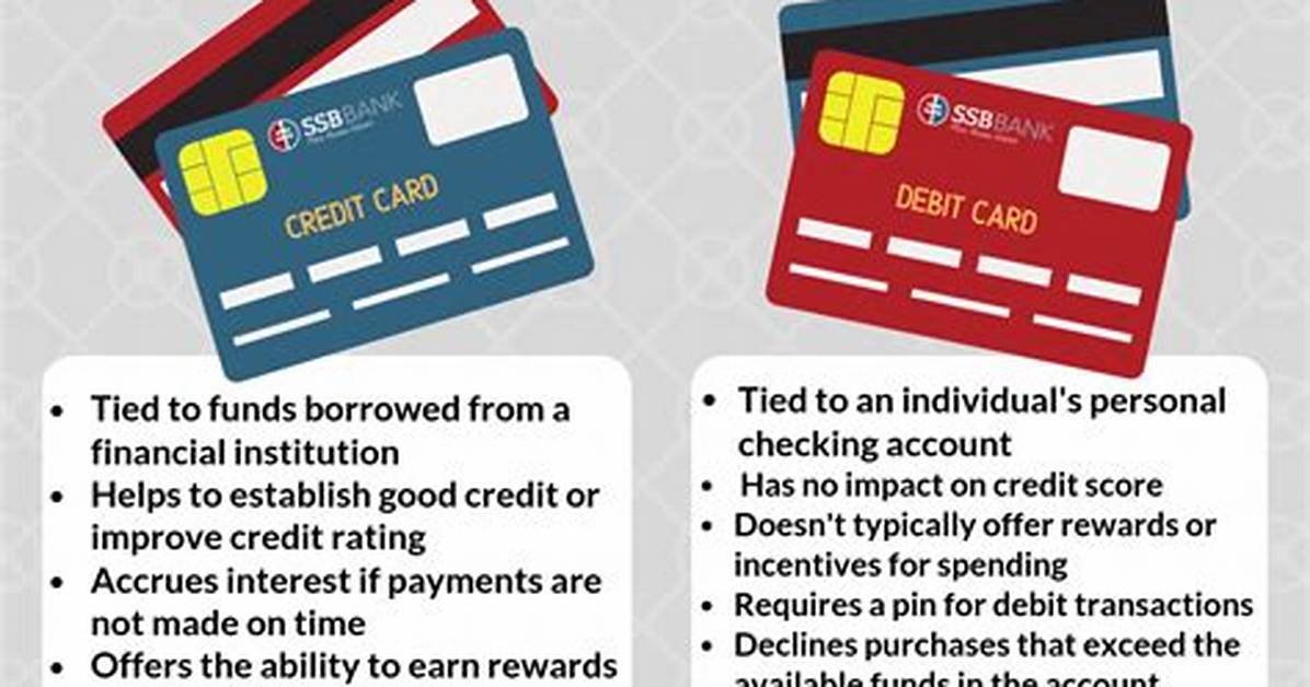 Credit Card Vs. Debit Card