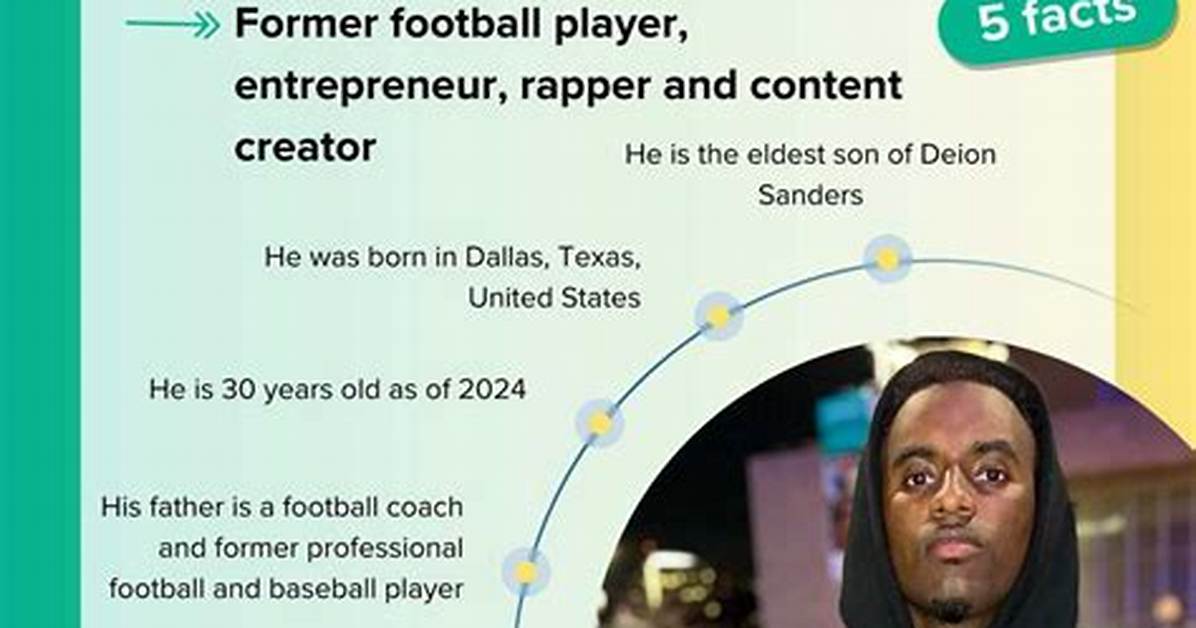 Darnell Sanders - Net Worth, Age, Height, Birthday, Bio, Wiki!