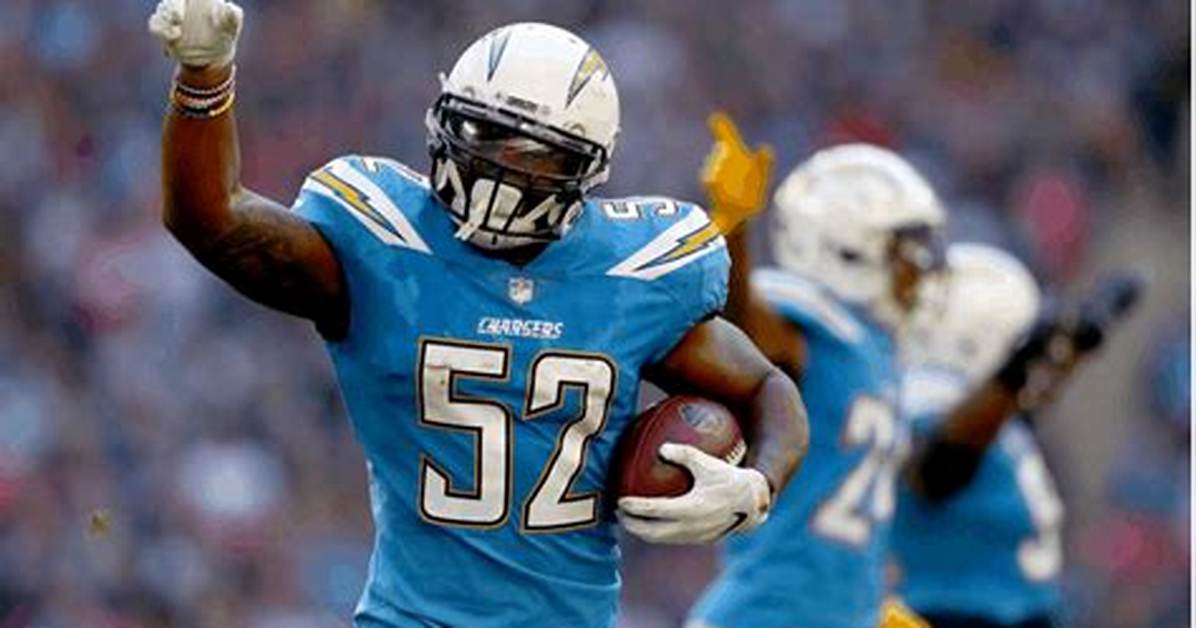 Denzel Perryman Net Worth 2024, Age, Height, Bio, Birthday, Wiki!