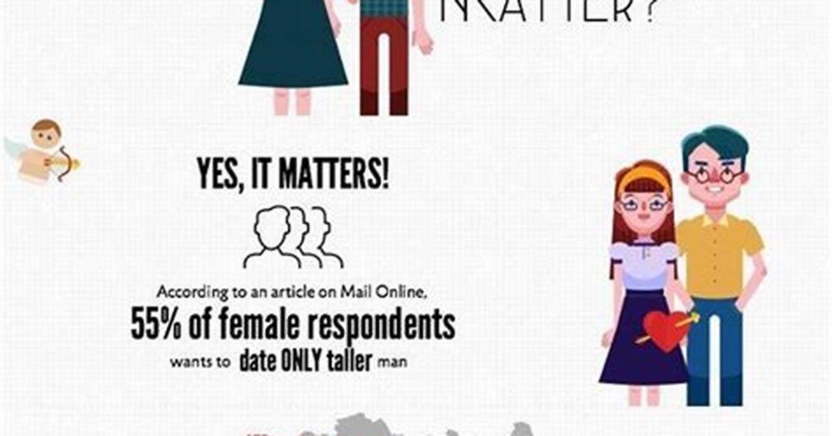 Does Height Really Affect Lifespan? Find out How Long Tall People Live