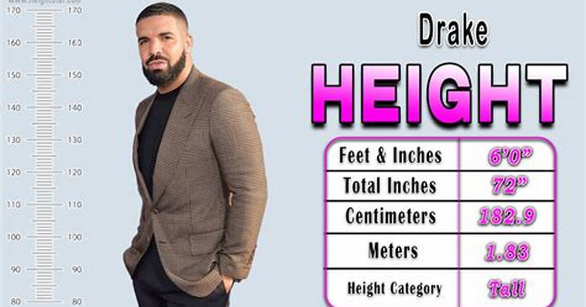 Drake Callender Height: How Tall Is Drake Callender?