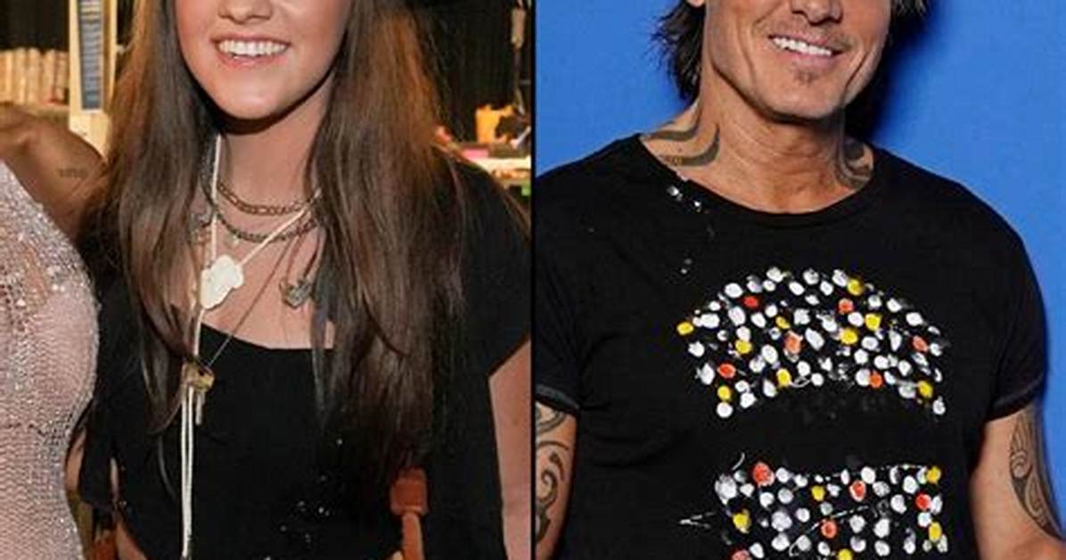 Drakink’s Girlfriend: Who Is Drakink Dating?