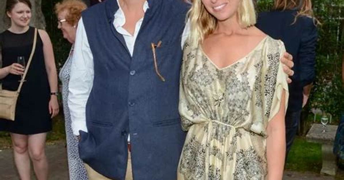 Fame | Alexander Gilkes Net Worth and Salary Income Estimation Apr, 2024