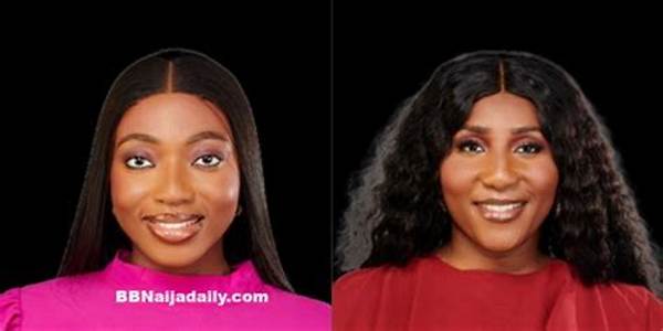 Fame | Blackface Naija Net Worth and Salary Income Estimation Apr, 2024