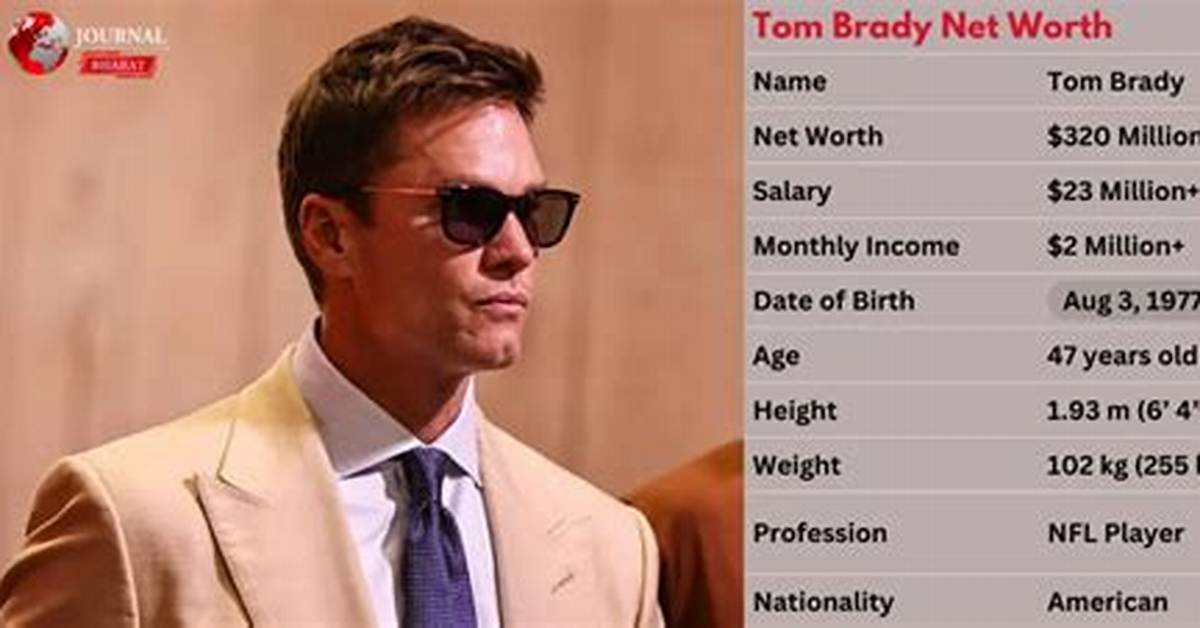 Fame | Brady Keys Net Worth and Salary Income Estimation Jan, 2024