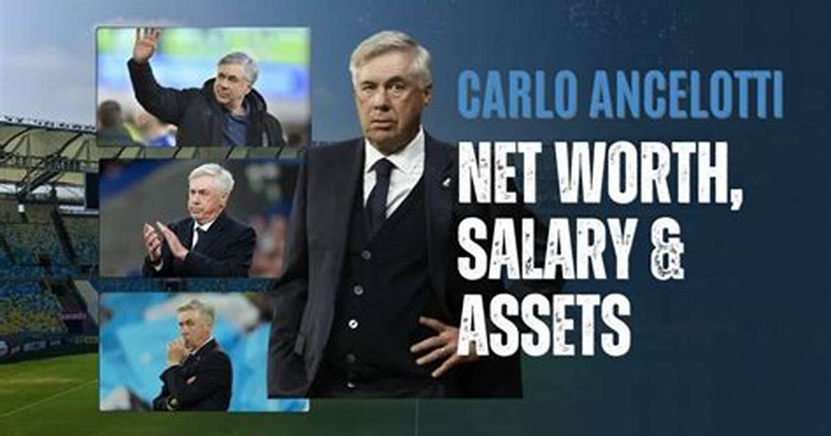 Fame | Carlo Baldassarra Net Worth and Salary Income Estimation Apr, 2024