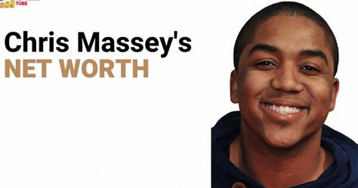 Fame | Chris Massey (Lacrosse) Net Worth and Salary Income Estimation Jan, 2024