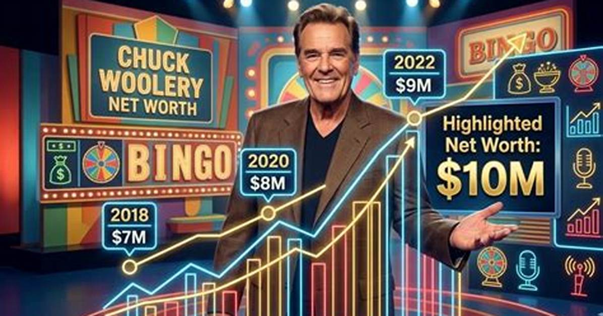 Fame | Chuck Mcelroy Net Worth and Salary Income Estimation Apr, 2024