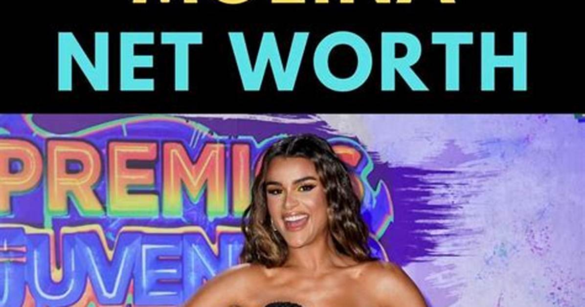 Fame | Clarissa Molina Net Worth and Salary Income Estimation Jan, 2024