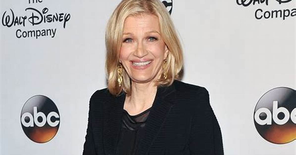 Fame | Diane Swonk Net Worth and Salary Income Estimation Jan, 2024