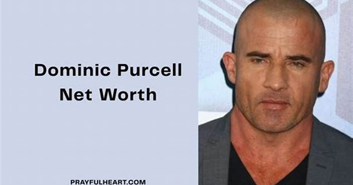 Fame | Dominic Purcell Net Worth and Salary Income Estimation Jan, 2024