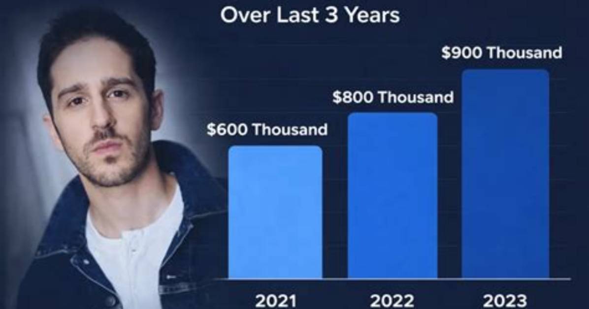 Fame | Eric Bass Net Worth and Salary Income Estimation Jan, 2024