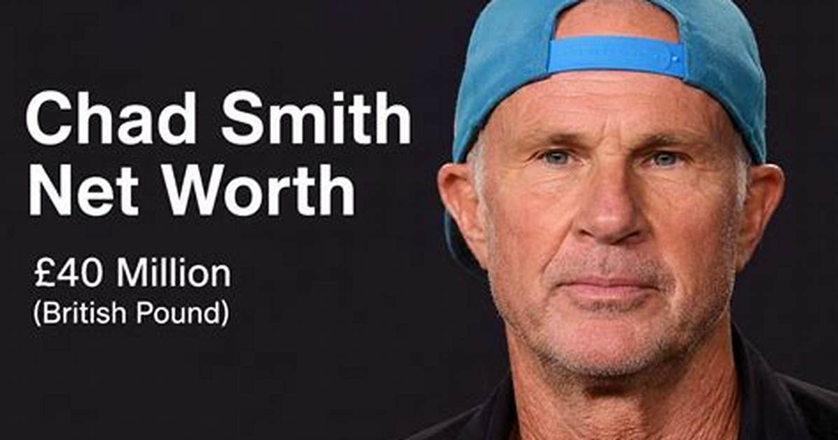 Fame | Gregor Smith Net Worth and Salary Income Estimation Jan, 2024
