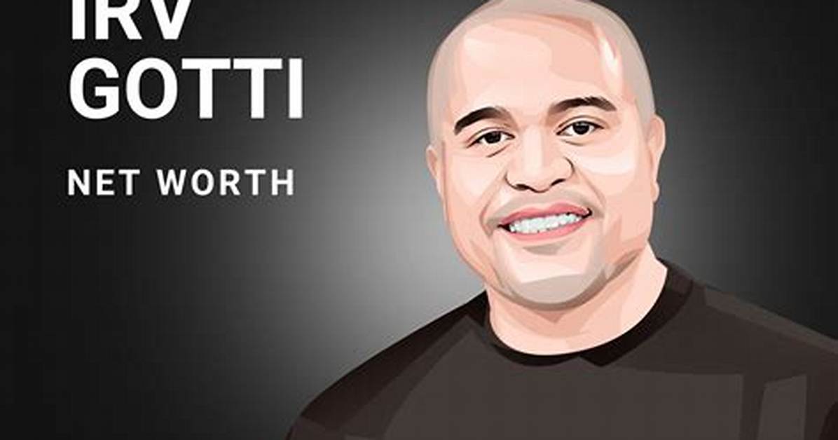 Fame | Irv Pankey Net Worth and Salary Income Estimation Jan, 2024