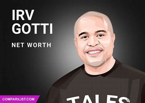 Fame | Irv Pankey Net Worth and Salary Income Estimation Jan, 2024