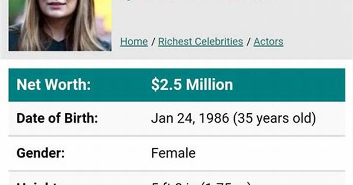 Fame Iv%C3%A1N Barton Net Worth and Salary 1200. Jpg