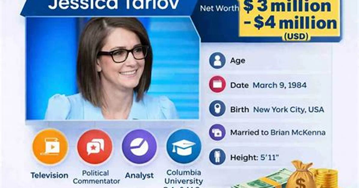 Fame | Jessica Stockstill Net Worth and Salary Income Estimation Jan, 2024