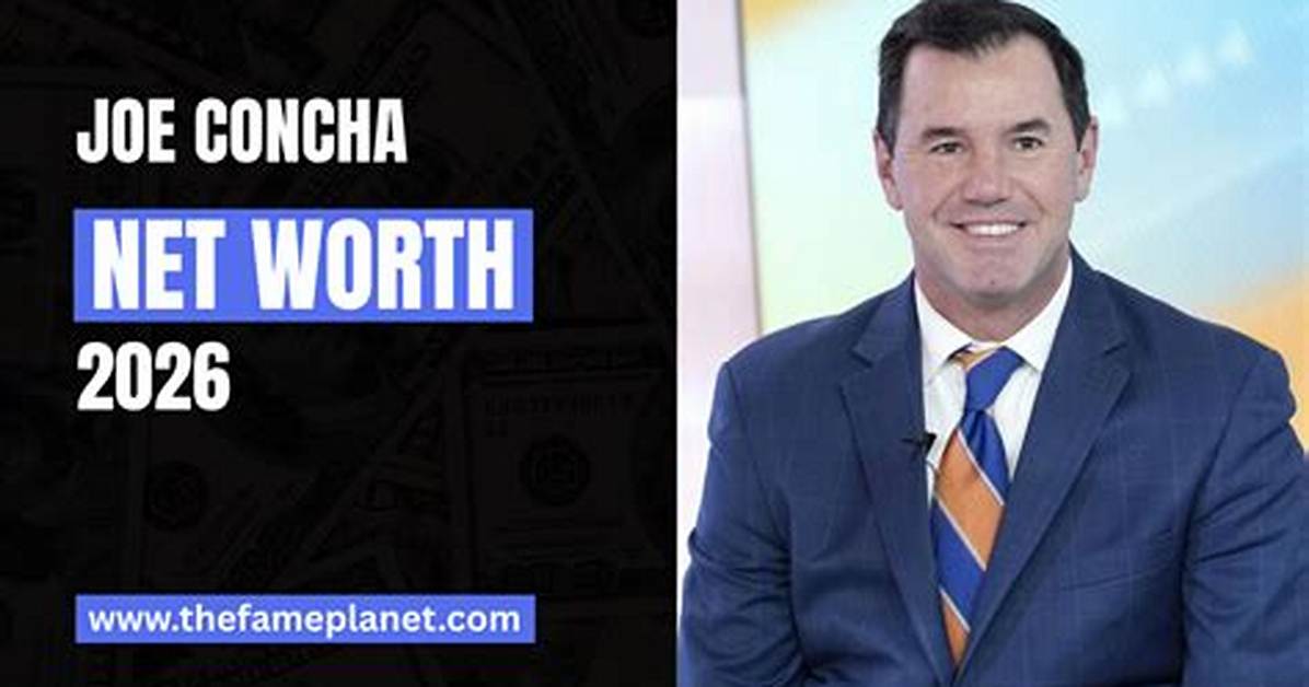 Fame | Joe Neguse Net Worth and Salary Income Estimation Jan, 2024