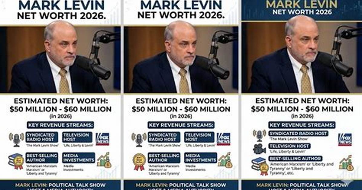 Fame | Mark Tauscher Net Worth and Salary Income Estimation Jan, 2024
