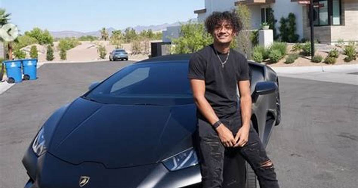 Fame | Rafael Foltyn Net Worth and Salary Income Estimation Jan, 2024
