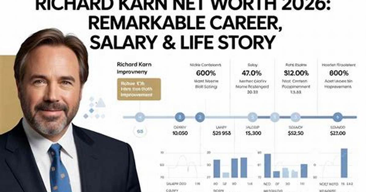 Fame | Richard Sebamala Net Worth and Salary Income Estimation Jan, 2024