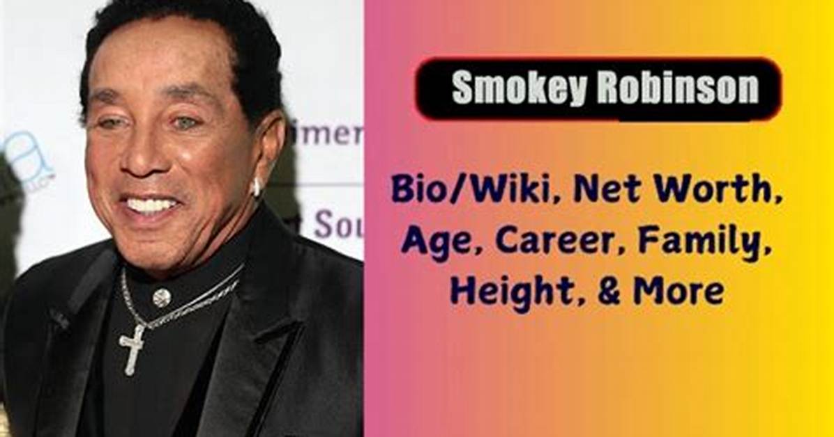 Fame | Rumeal Robinson Net Worth and Salary Income Estimation Jan, 2024