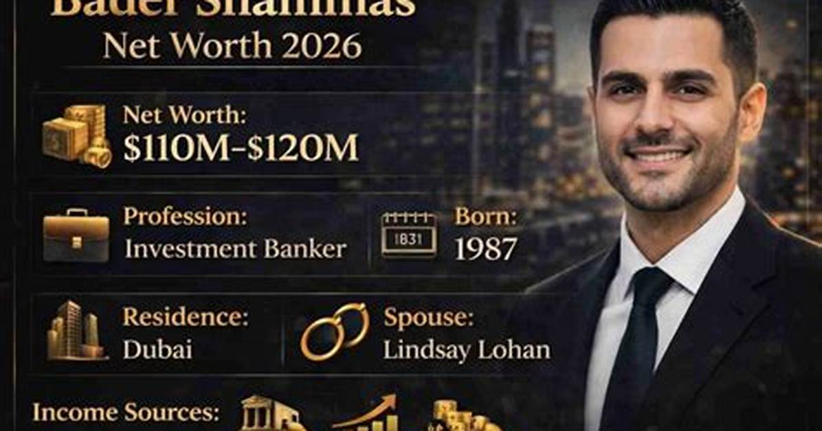 Fame | Shaam (Actor) Net Worth and Salary Income Estimation Apr, 2024