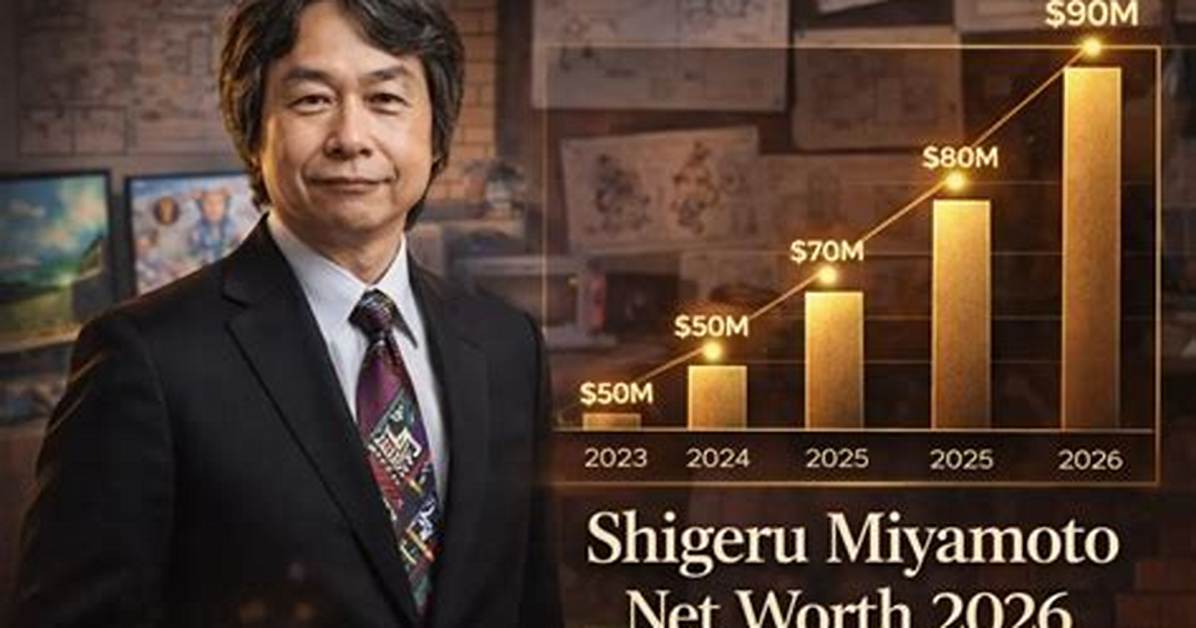 Fame | Shigeru Uehara Net Worth and Salary Income Estimation Jan, 2024