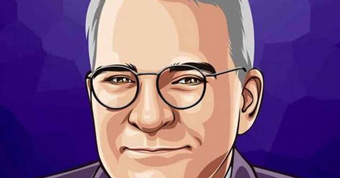 Fame | Steve Berthiaume Net Worth and Salary Income Estimation Jan, 2024