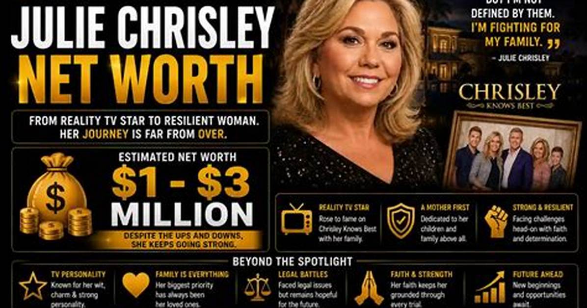 Fame | Win Stoller Net Worth and Salary Income Estimation Apr, 2024