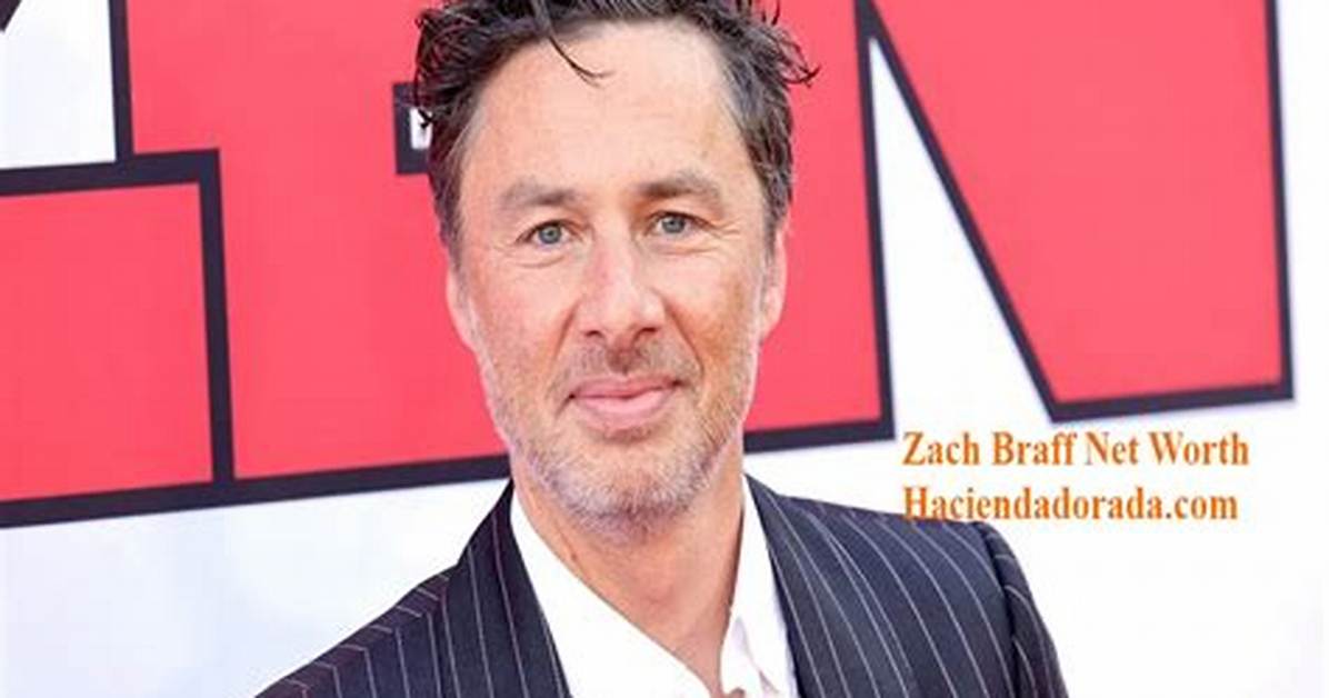 Fame | Zach Halmstad Net Worth and Salary Income Estimation Jan, 2024