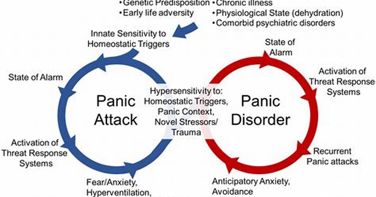 Fear and Panic Rocks Nhia as 2 Deputy Ceos, Other Directors Test Positive for Covid-19