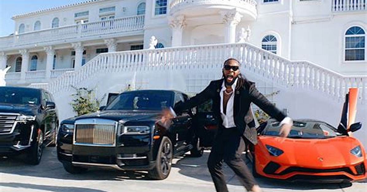 Flavour – Levels