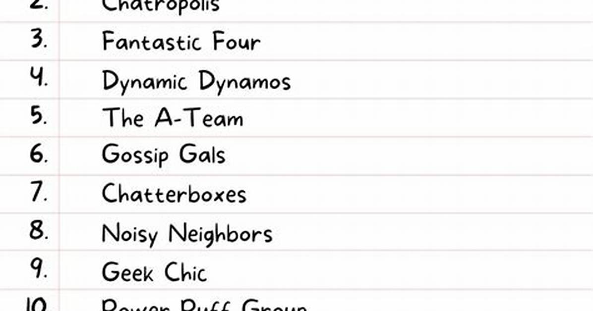 Genius Names for Your Group Chat