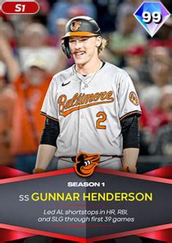 Gunnar Henderson’s Awards and Honors: All You Need to Know