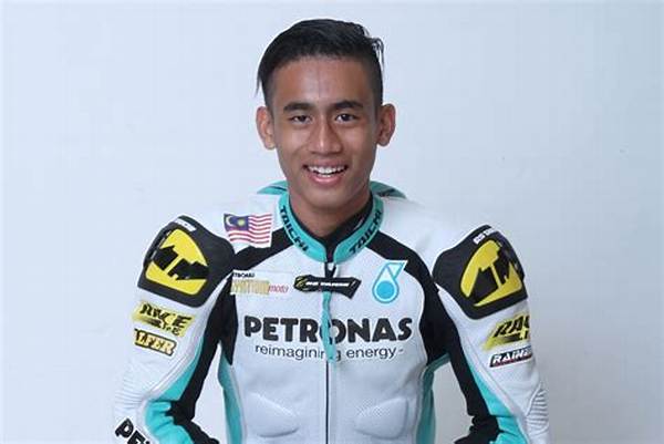Hafizh Syahrin Abdullah’s Girlfriend: Who Is Hafizh Syahrin Abdullah Dating?
