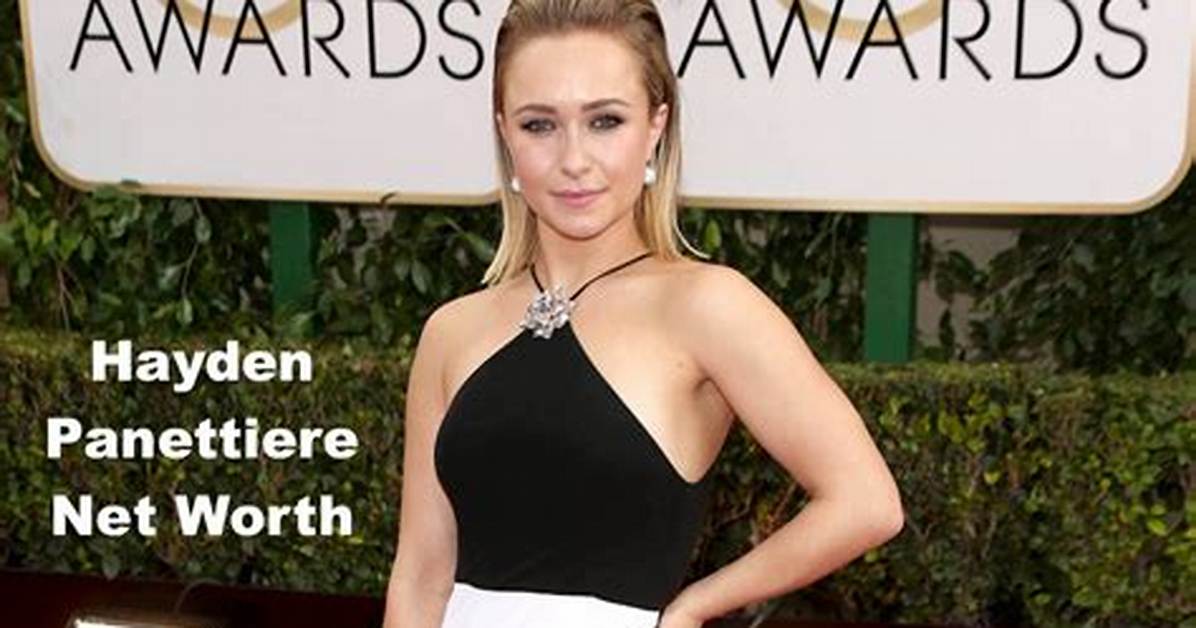 Hayden Panettiere’s Net Worth