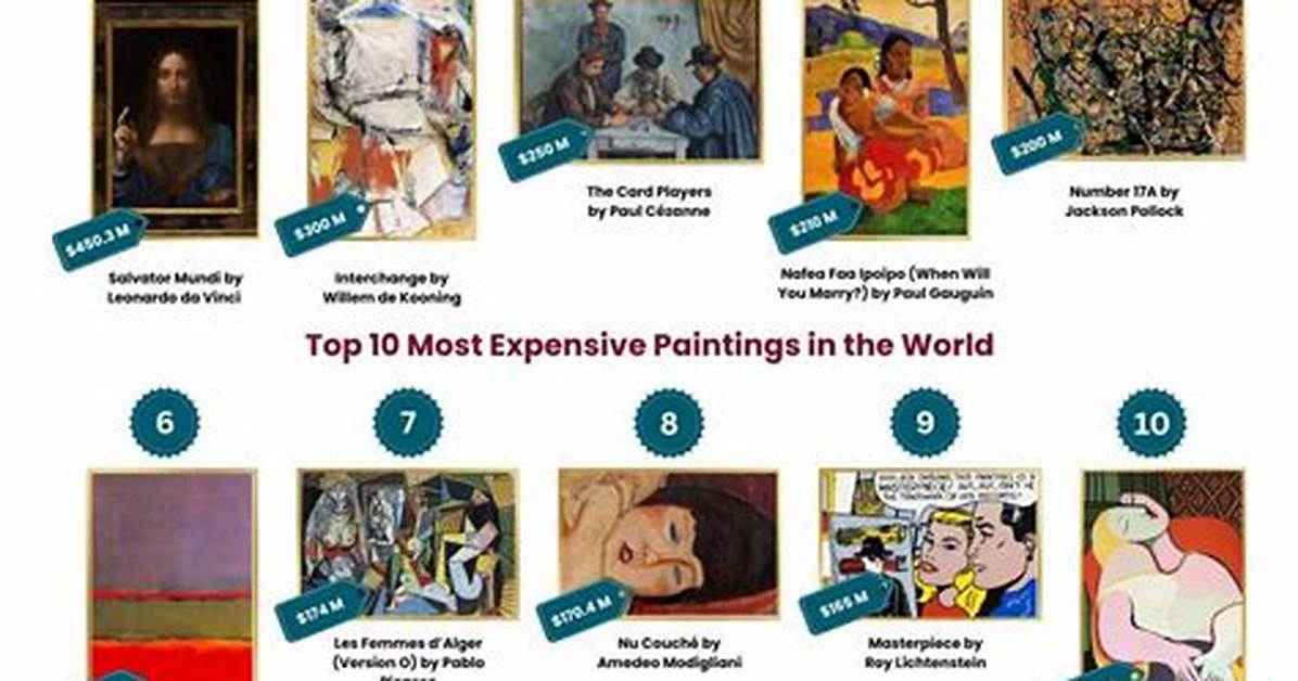 Here Are the Top 10 Most Expensive Vinyl Records in the World