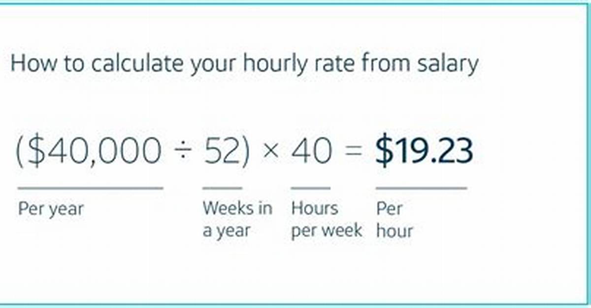 Hourly Rate