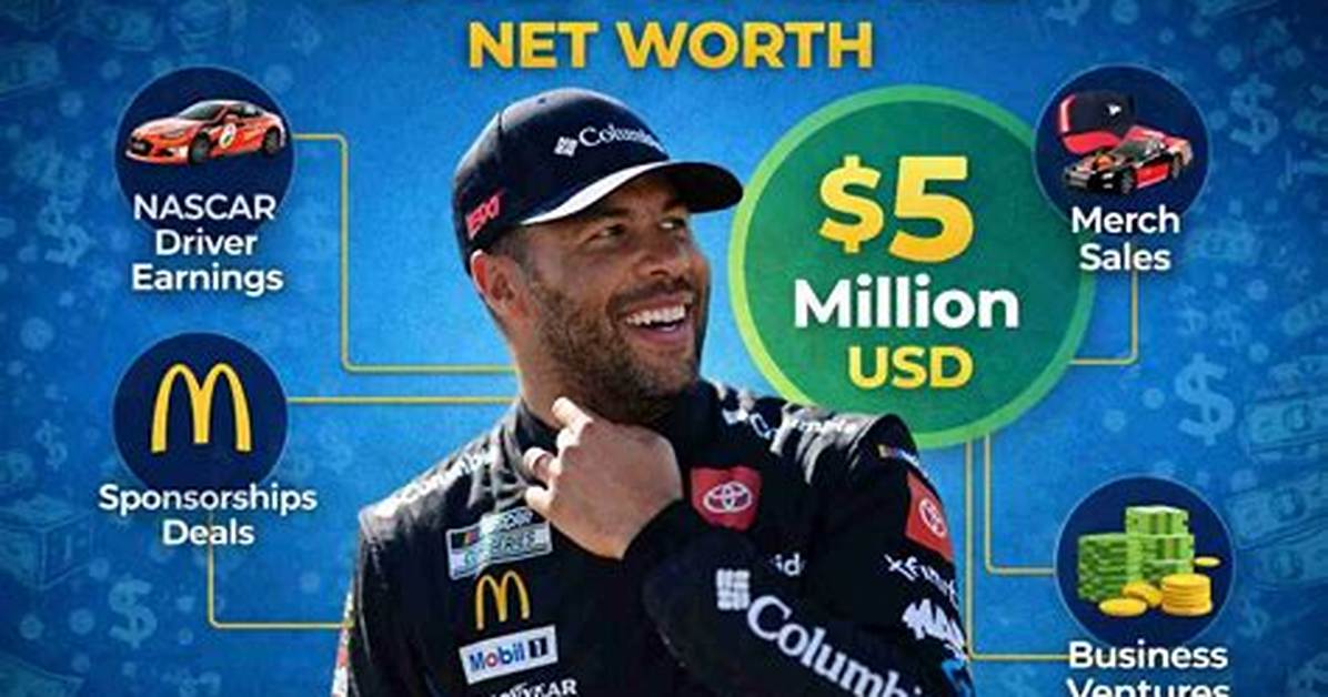 How Much Is Matt Wallace Worth?